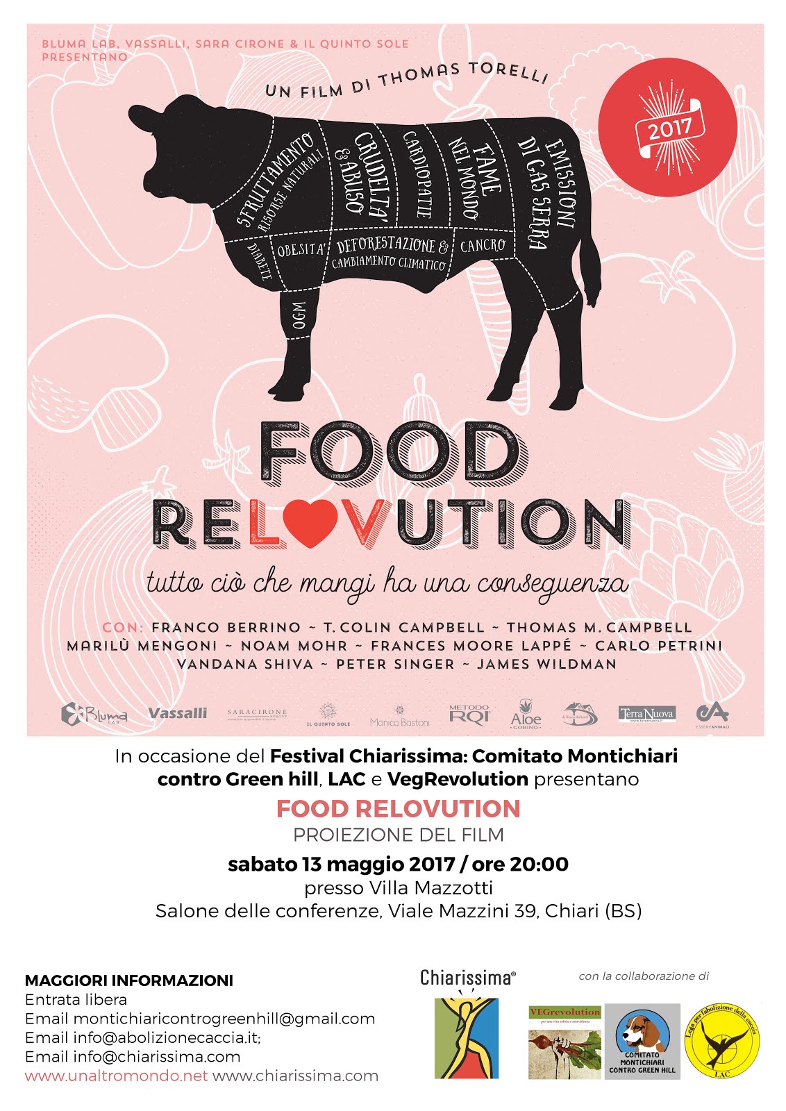 proiezione film FOOD RELOVUTION