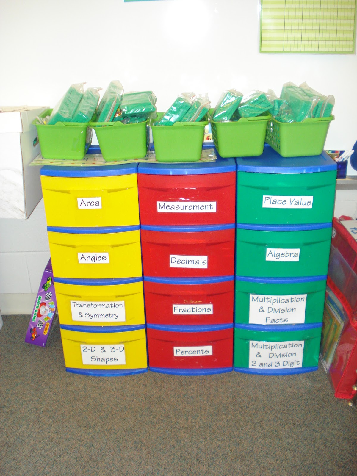 247 Teacher Anxiously Waiting to Start Organizing my Home Away from