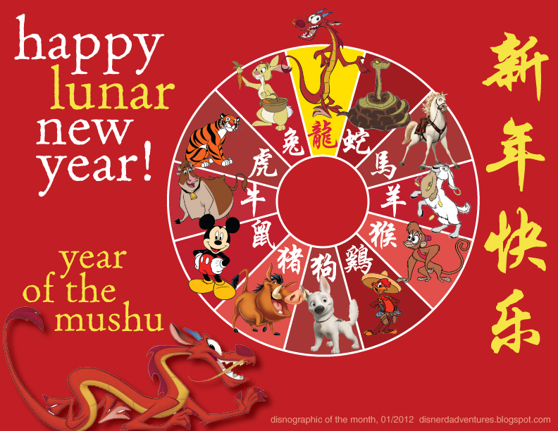Disnerd Adventures Happy Year of the Mushu!