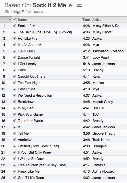 iTunes Genius playlist based on Missy Elliott's Sock It 2 Me