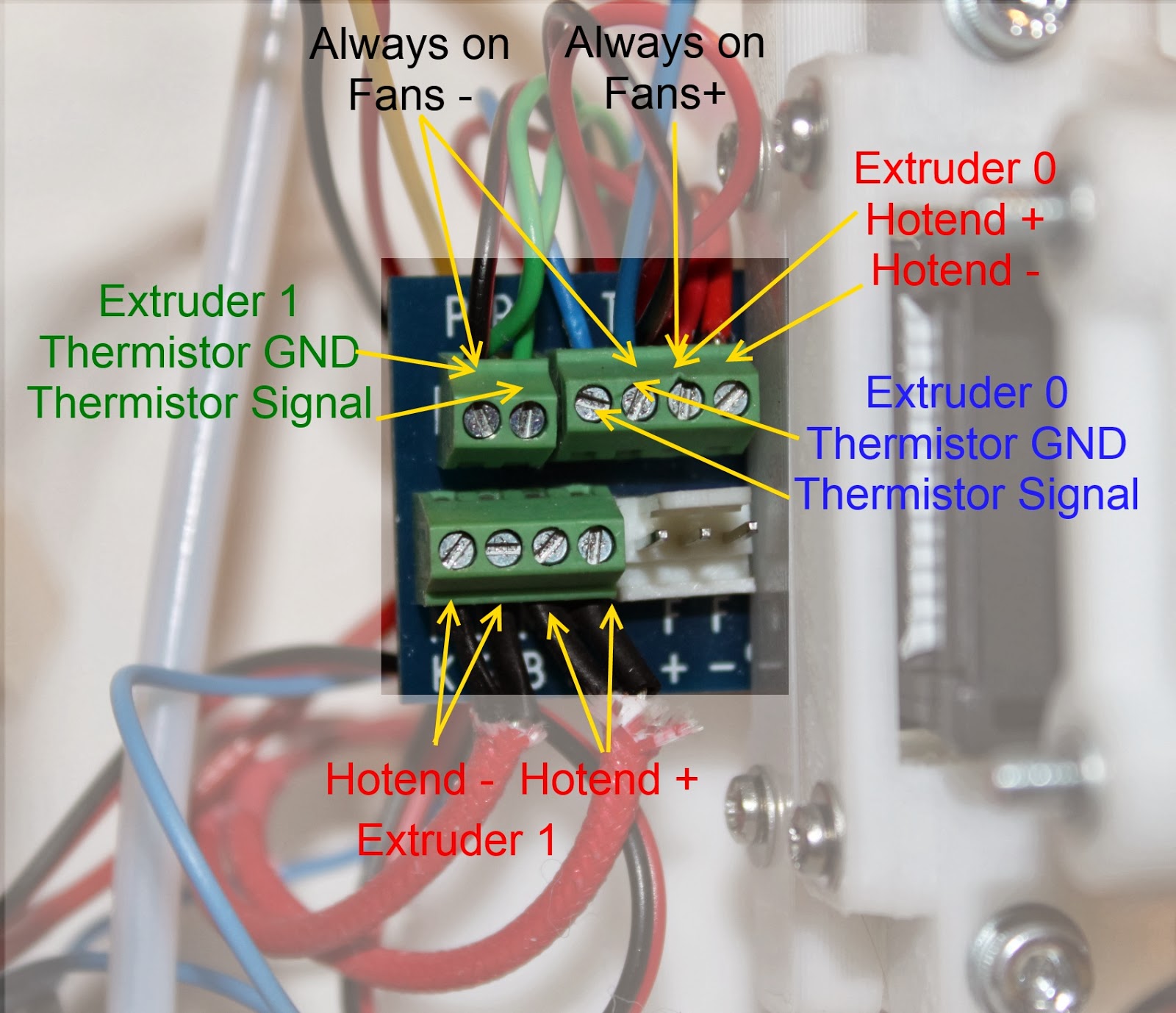Think3dPrint3d Dual Extruders on the Lasercut Mendel90