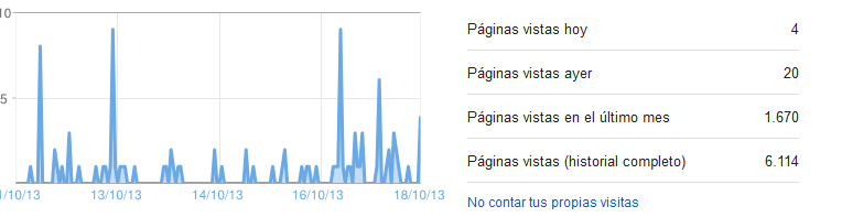 esta.png