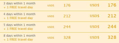 Best savings options ireland