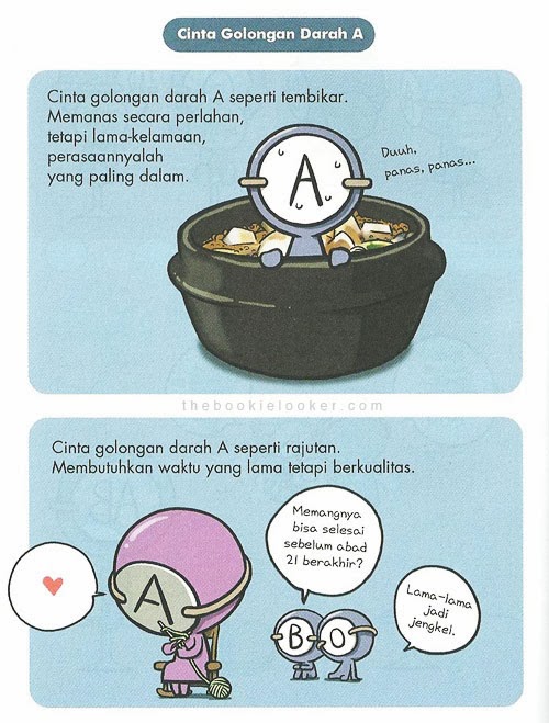 Bookie Looker Book Review Simple Thinking About Blood Type By Park Dong Sun