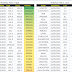 New high and New low screen equity stock update for 16 May 2015