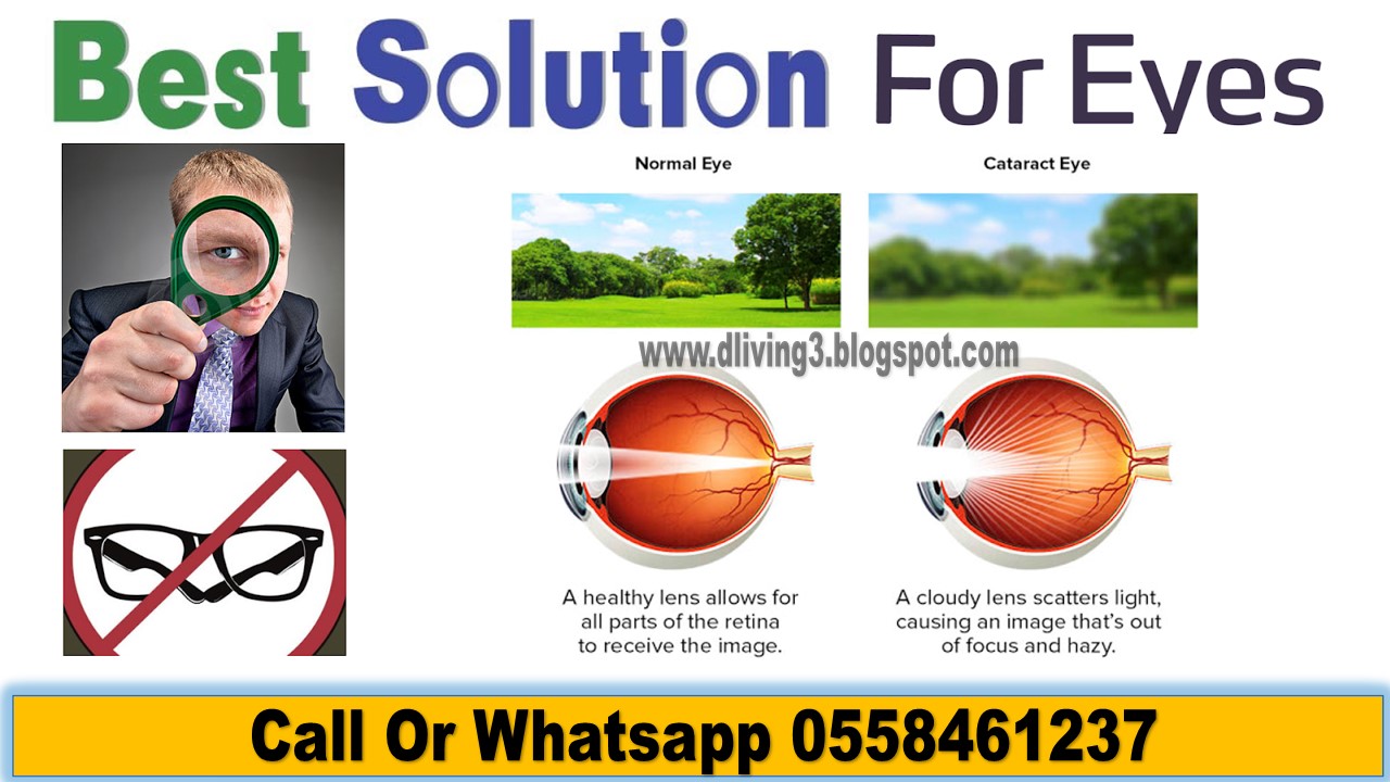 BEST SOLUTIONS FOR EYE VISION