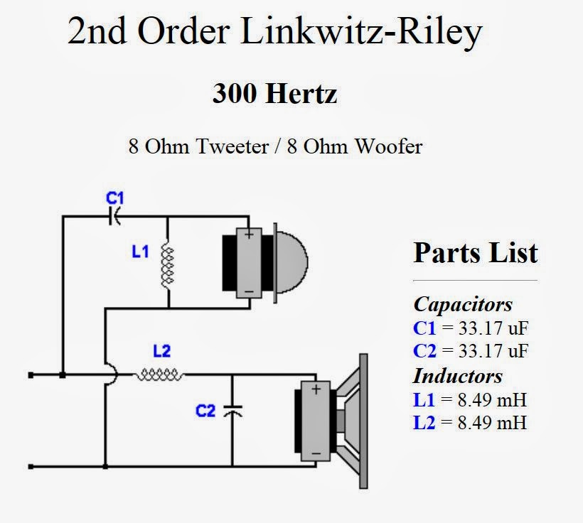 Joseph Crowe's DIY Speaker Building Blog: AC Motor Run Capacitors