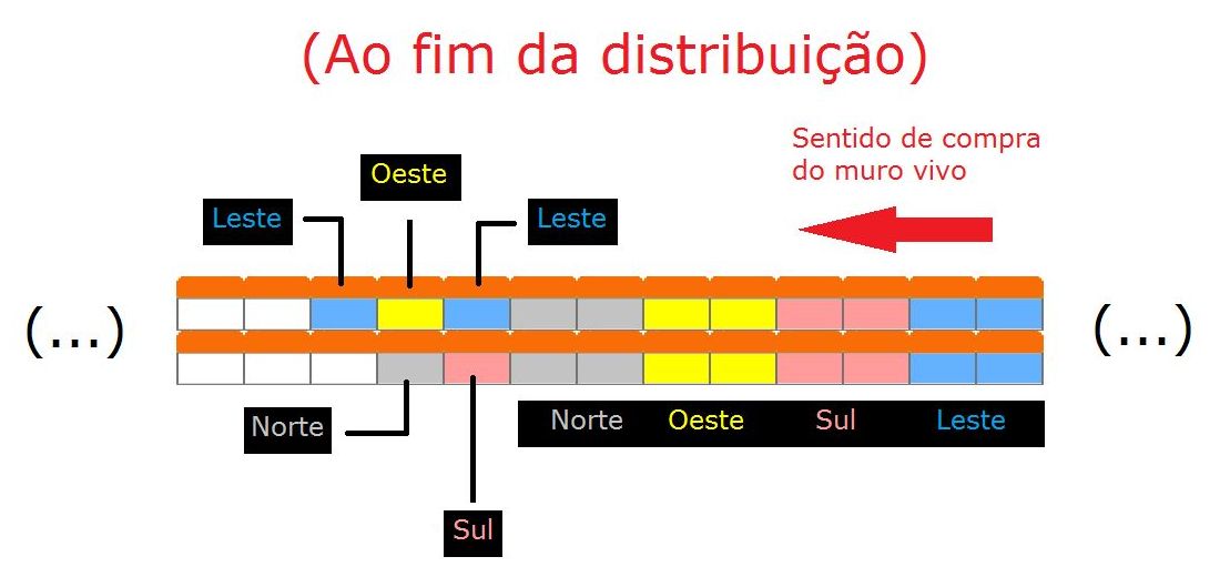 Jogando com os Amigos: MAHJONG Regras do Maajan, o estilo japonês Parte I