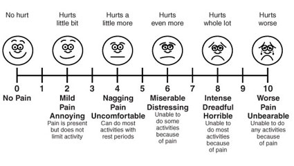 printable pain scale 1 10 printable pain scale 1 10