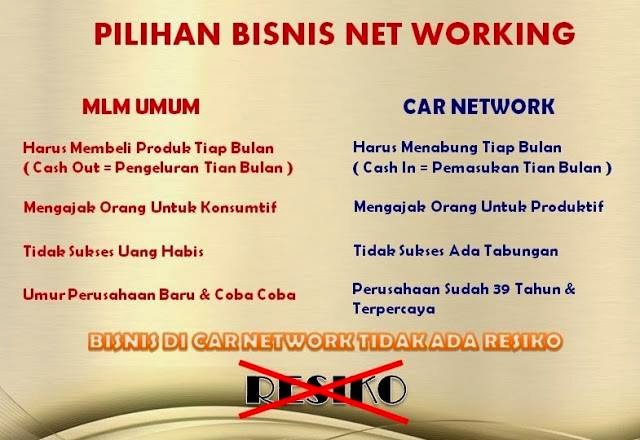 Bisnis Menabung Dan Mengajak Teman Untuk Menabung Bersama 3i Network Kaskus Bisnis Menabung Dan Mengajak Teman Untuk Menabung Bersama 3i Network Kaskus
