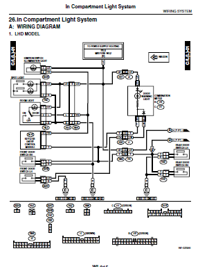 Subaru R2 Wiring Diagram repair manuals subaru impreza gd gg wiring diagrams Subaru R2 Wiring Diagram repair manuals subaru impreza gd gg wiring diagrams