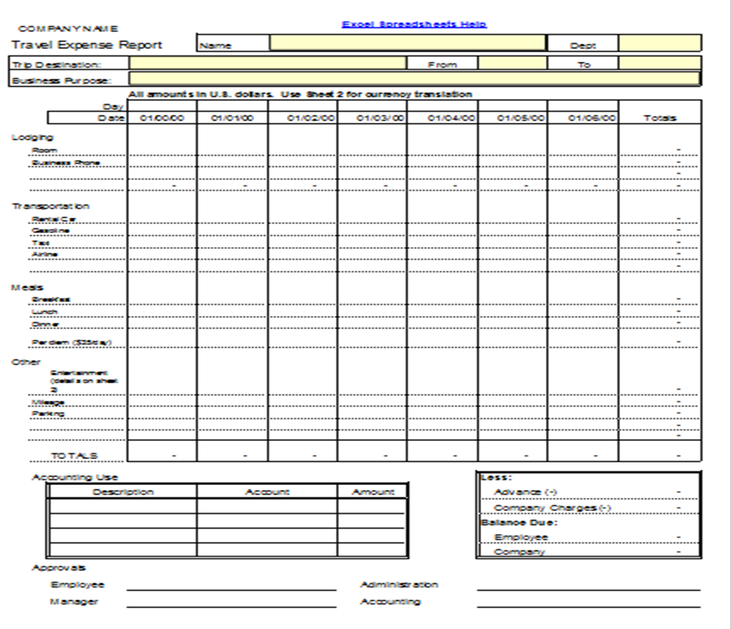 Excel Spreadsheets Help: Travel Expense Report Template With Per Diem Expense Report Template