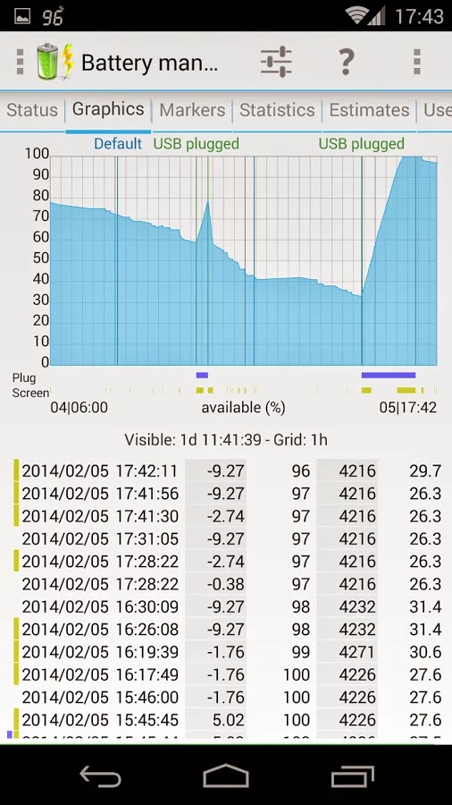 3C Toolbox Pro v1.3.2 3C Toolbox Pro v1.3.2