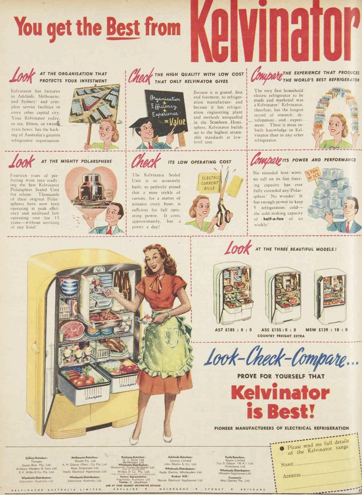 Home Lust Dream Appliances for the1950s Australian Home
