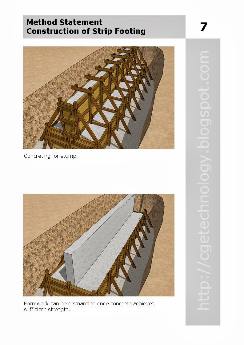 Don's Works A Simple Method Statement Construction of Strip Footing