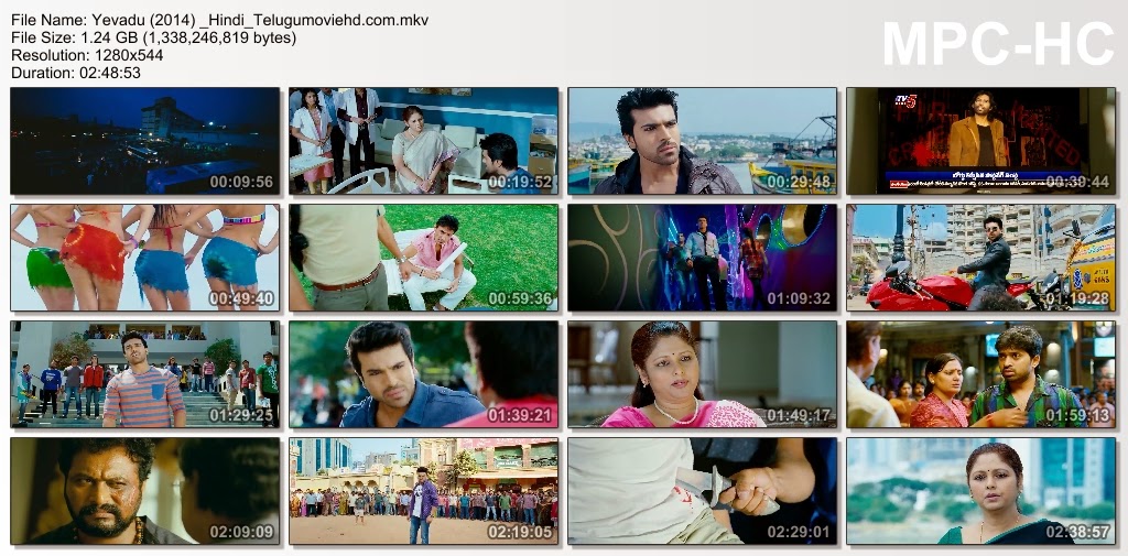 Kaash Tum Hote film in hindi dubbed download