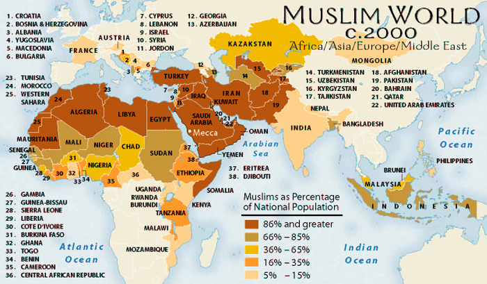 Muslim Countries Armies - Most Powerful Muslim Country