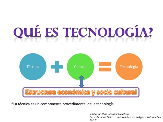 TECNOLOGIA DE TECNICA tecnologia de tecnica:
