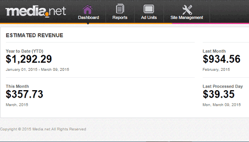 Media.net Publishers Earned More than $90,000 and even more. See Earnings