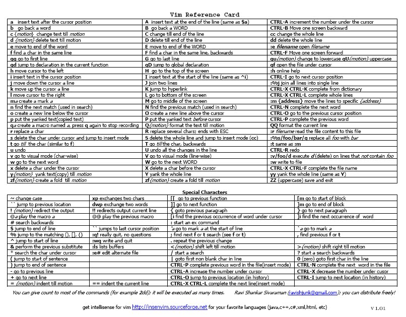 tech junkie vim cheat sheet regex cheat sheet java