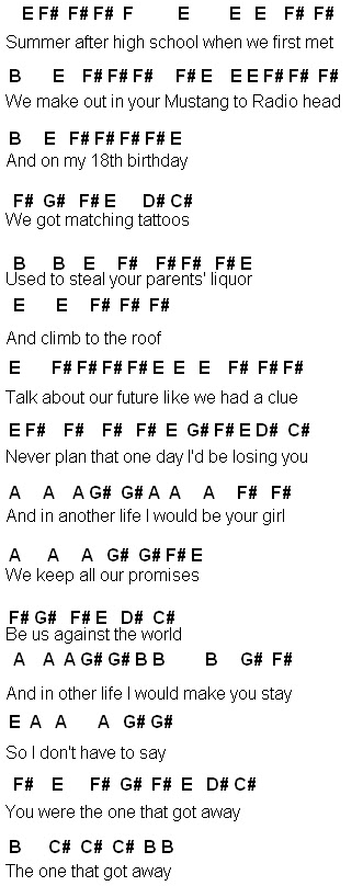fluters music the one that got away hey there piano sheet music