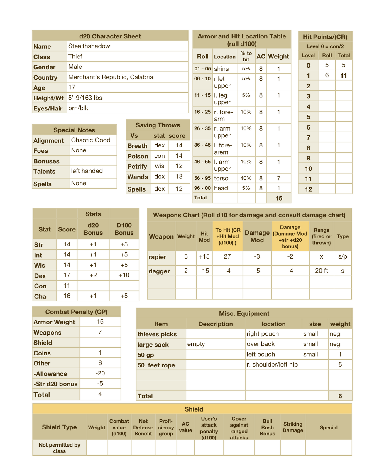 shatterworld behind the scenes creating a character using create a character sheet