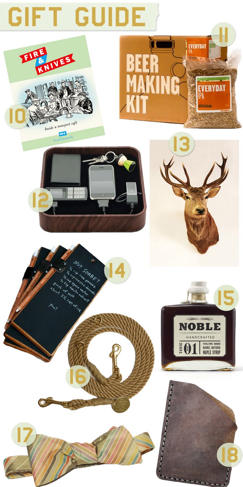 Down and Out Chic: Gift Giving: For Dad