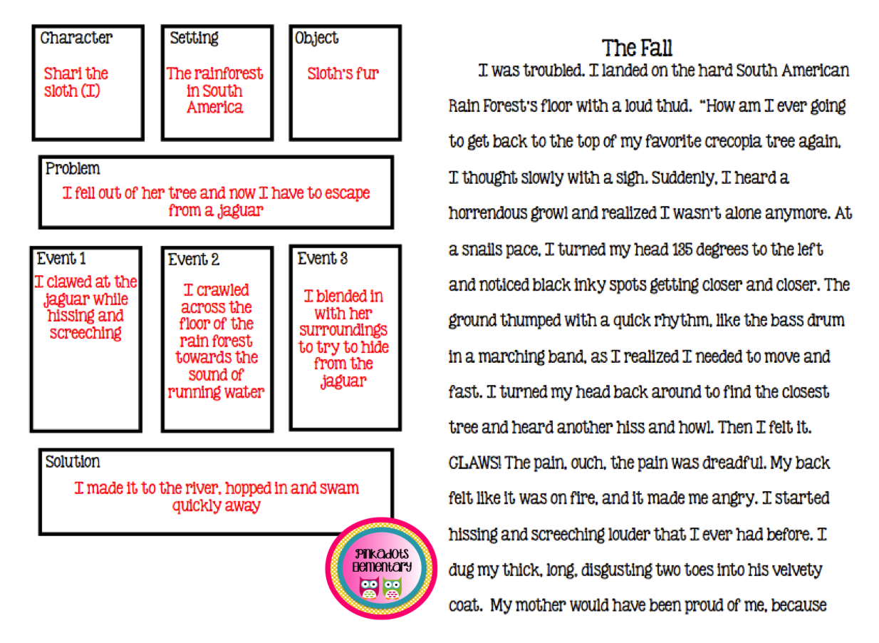 worksheet Writing Worksheets 4th Grade 4th grade editing worksheets abitlikethis paragraph writing on sample worksheet displaying 18gt images for revising writing