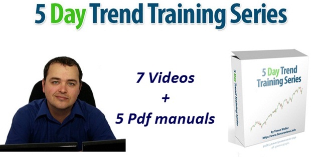 Jual tutorial forex
