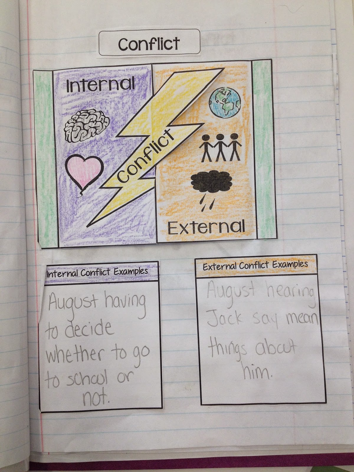 9th grade spelling words image