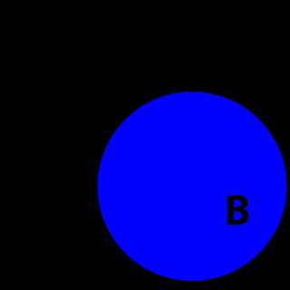 opencv blue_channel merge function opencv blue_channel merge function