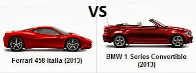 http://cars-up-dates.blogspot.com/2013/11/car-comparison-between-ferrari-and-bmw.html