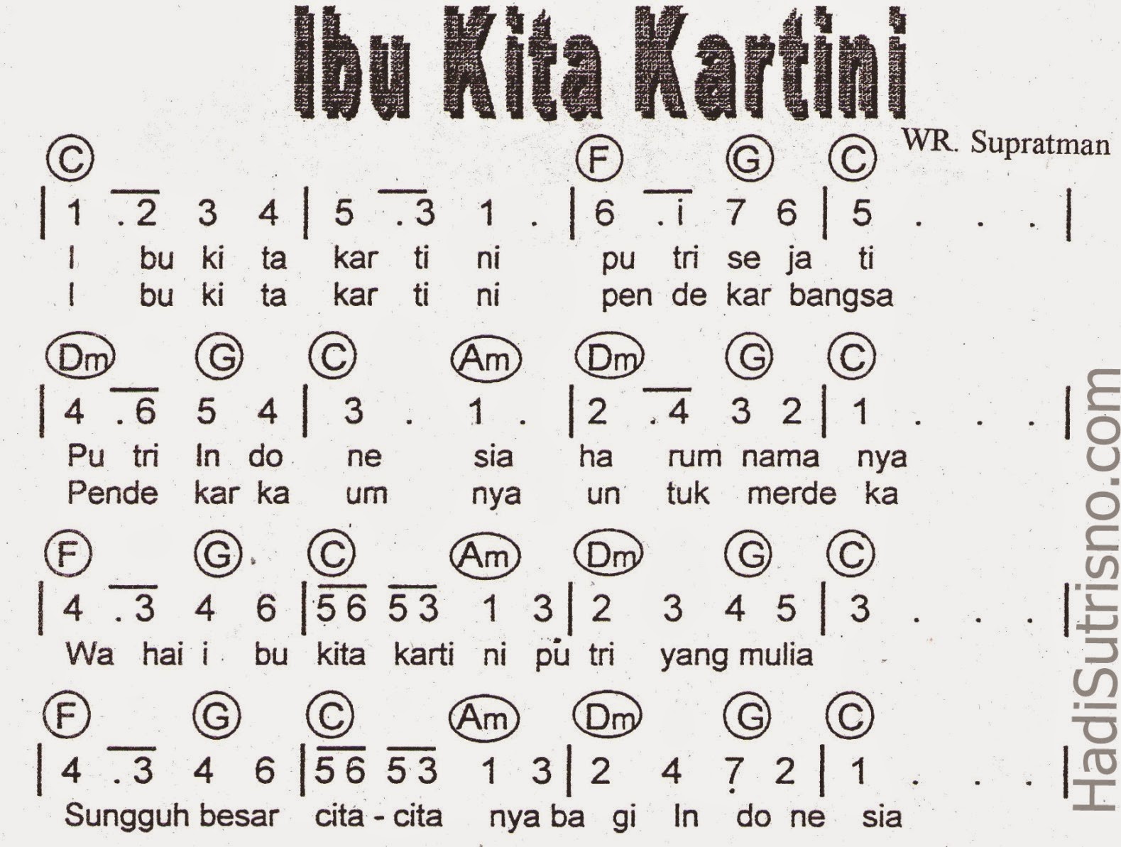 download midi teks karaoke rar download midi teks karaoke rar