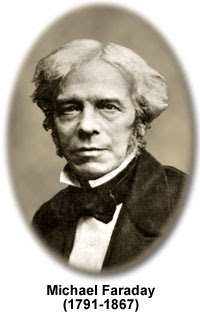  Penemu Listrik Michael Faraday