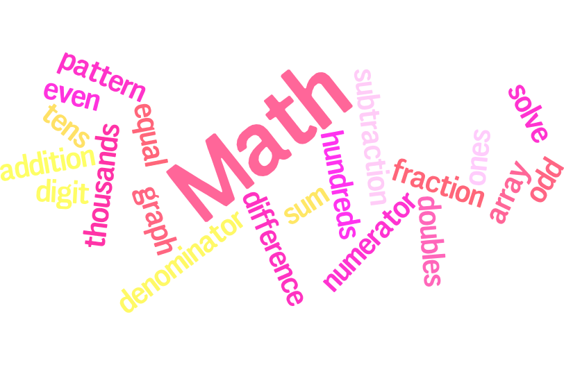 Mrs. Fugate's Classroom Kentucky 2nd Grade Math Standards