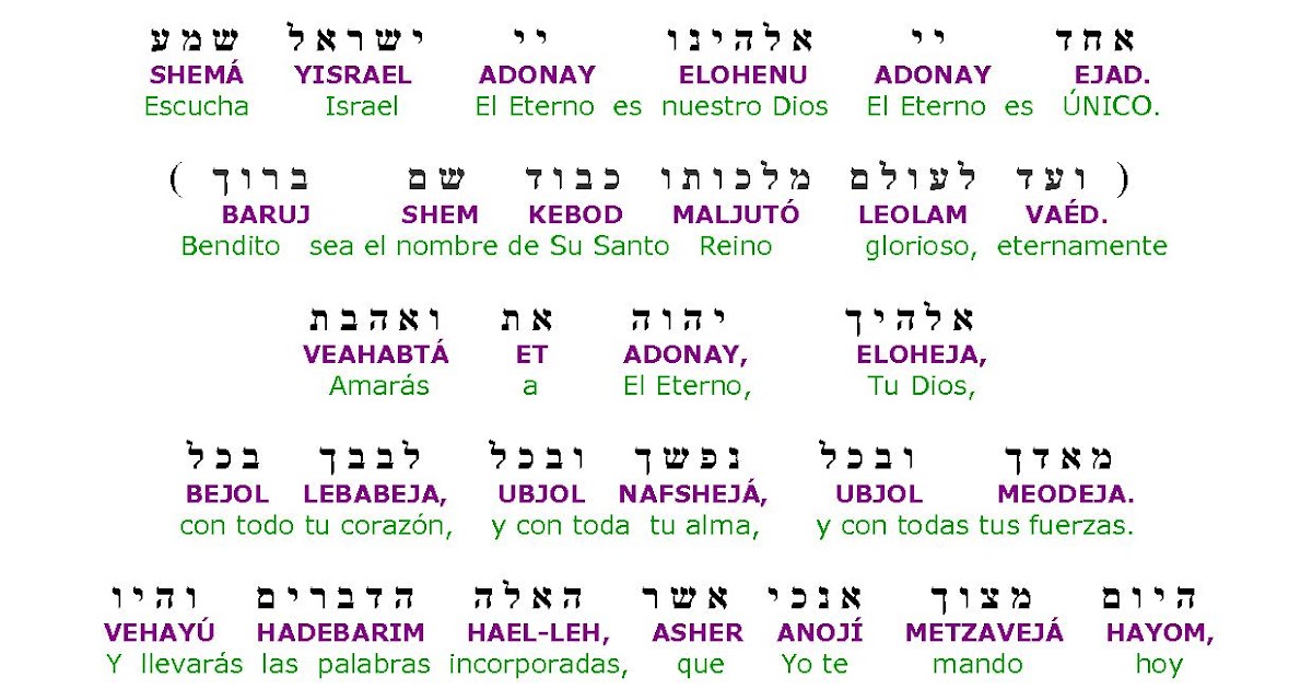 CIENCIA HEBREA... EL SHEMÁ... (Hebreo/Fonética/Español)