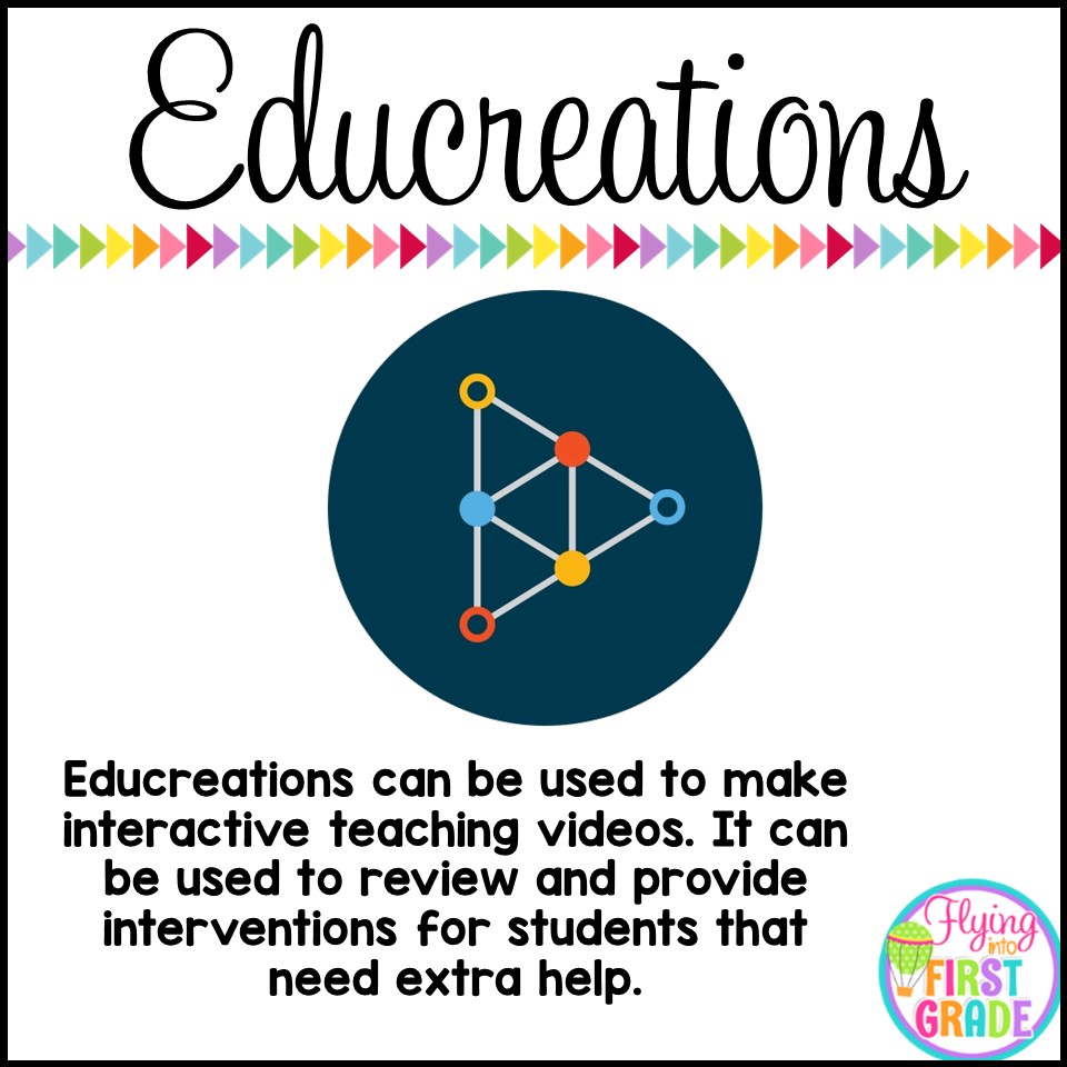 Primary Chalkboard Back to School IPAD Apps