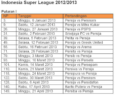 Jadwal Persija Jakarta ISL 2013 - Prediksi Bola Hasil Klasemen Jadwal