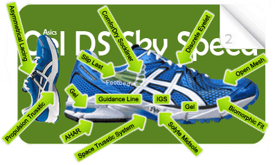 Asics2011PGelDSSkySpeed2G