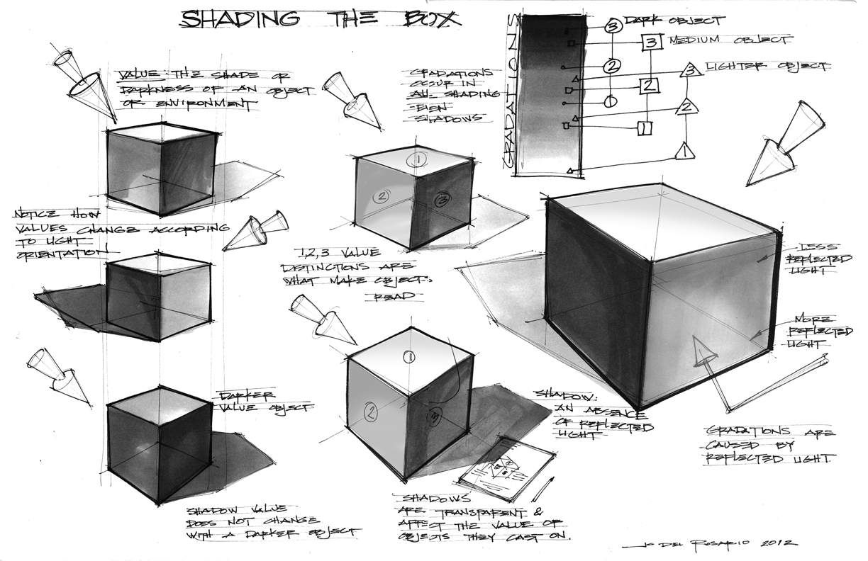 Shading Box