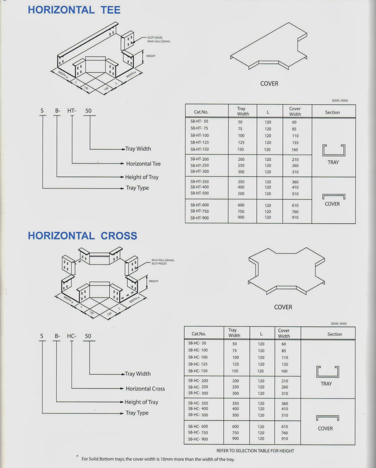 OIL AND GAS ELECTRICAL AND INSTRUMENTATION ENGINEERING CABLE TRAY