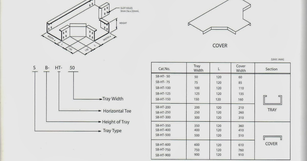 OIL AND GAS ELECTRICAL AND INSTRUMENTATION ENGINEERING CABLE TRAY