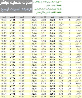 إمساكية شهر رمضان الكريم 2013-1434 جميع الدول العربية emsakyat ramadan,حصري امساكية رمضان1434جميع الدول العربيه %D8%A7%D9%85%D8%B3%D8%A7%D9%83%D9%8A%D8%A9+%D8%AA%D9%88%D9%86%D8%B3