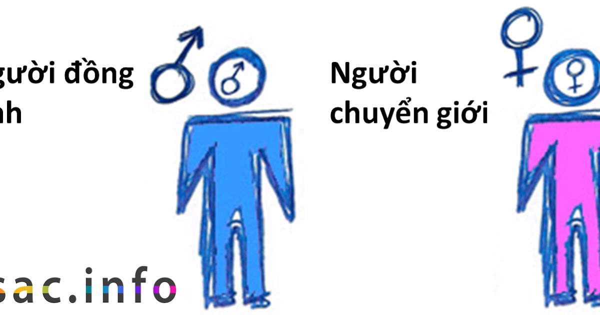 "Thế giới thứ 3": Đồng tính và Chuyển giới