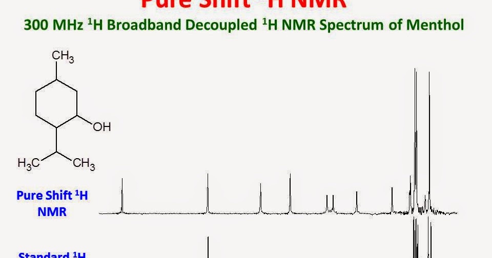 University of Ottawa NMR Facility Blog 1H Decoupled 1H NMR Spectra