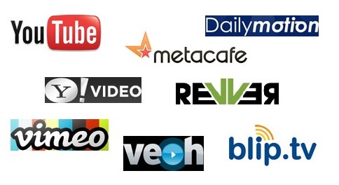 Top Video submission site list