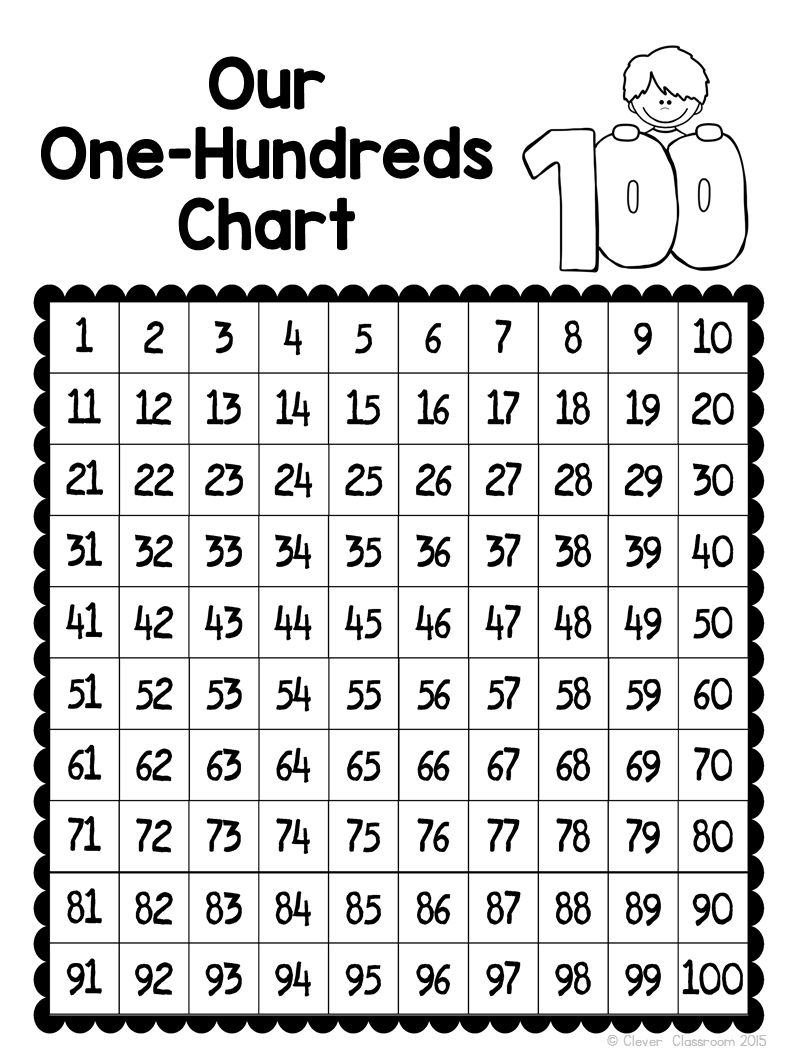 100 Chart and more 100th day worksheets and centers