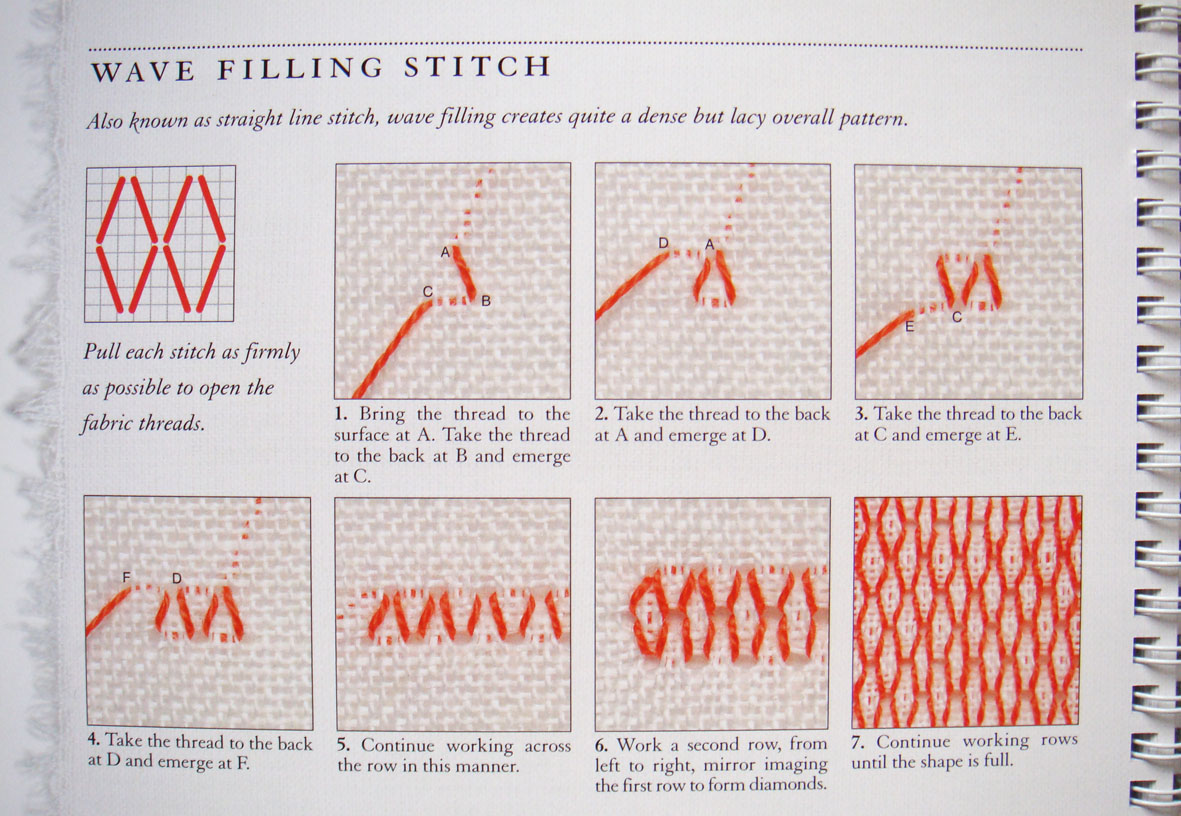 Straight stitches перевод в вышивке Straight stitches перевод в вышивке