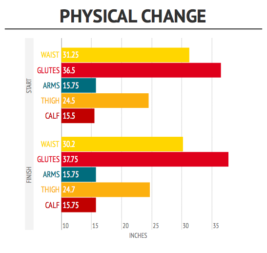 100 Kettlebell Swings A Day For Weight Loss dkgala