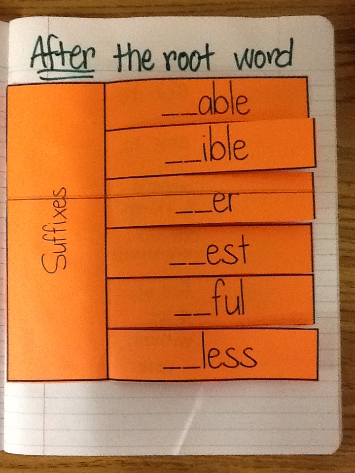 Jennifer's Teaching Tools: Prefixes and Suffixes!